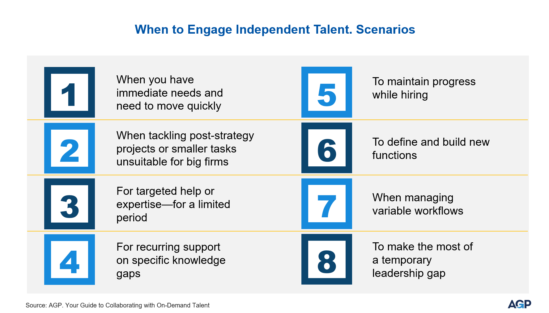 When to engage independent talent